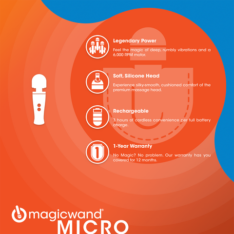 Hitachi Magic Wand Vibrator - Magic Wand Massager Micro - HIT60