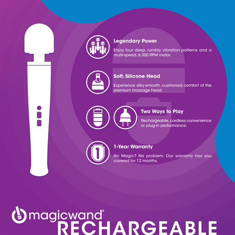 Hitachi Magic Wand Vibrator Rechargeable, Extra Powerful Massager - HV270