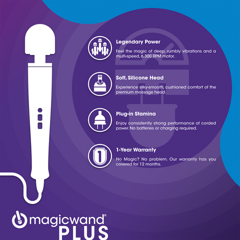 Hitachi Magic Wand Vibrator- Magic Wand Massager Plus - HV-265
